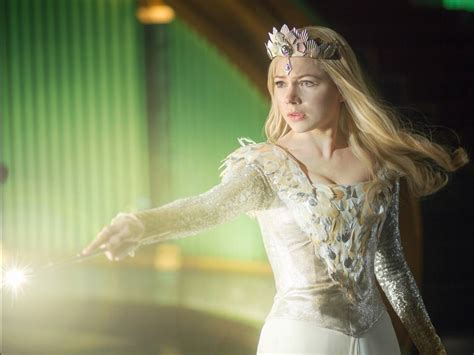 The evolving role of the Crown of the Good Witch in the Land of Oz